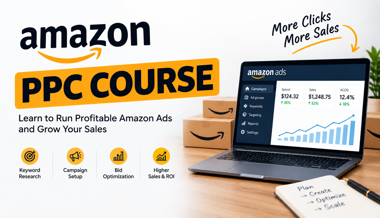 Amazon PPC